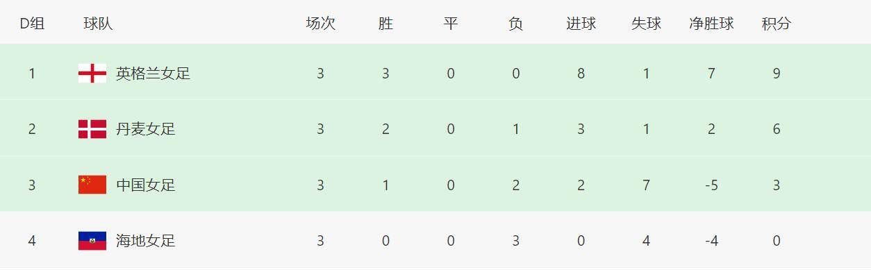 91精品三级在线观看播放