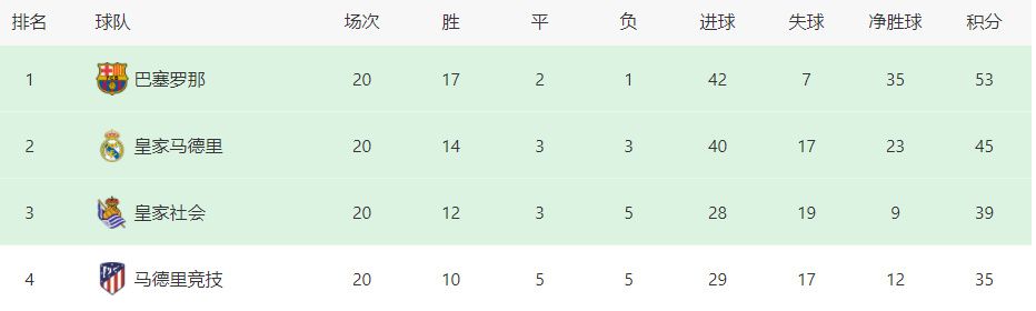 色综合中文字幕天天在线