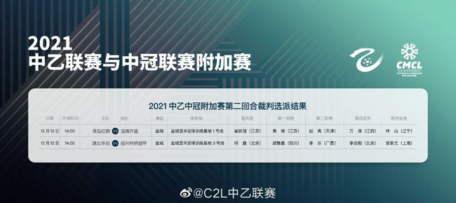 媒体驱动程序：完整课程2020