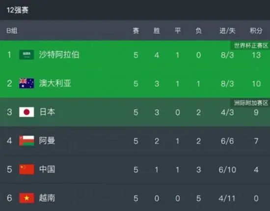婷婷丁香六月
